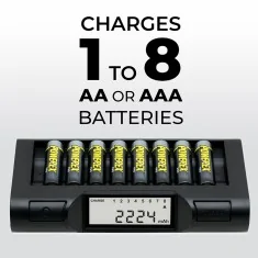 Chargeur Powerex MH-C980 pour 8 batteries NiMh AA, AAA avec analyseur
