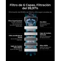 Purificador de aire para DTF y Láser, xTool SafetyPro AP2